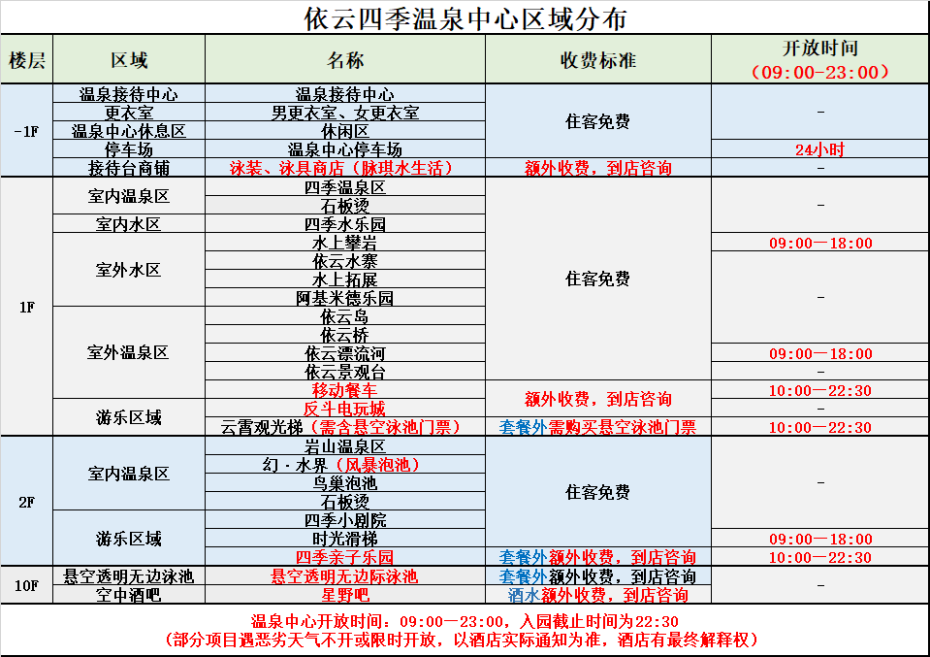 南昆山温德姆温泉酒店.png